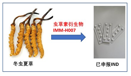010-63017757 继续了解