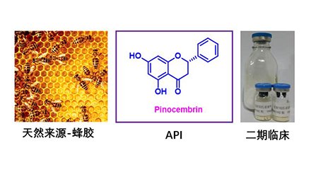 邮政编码：100050